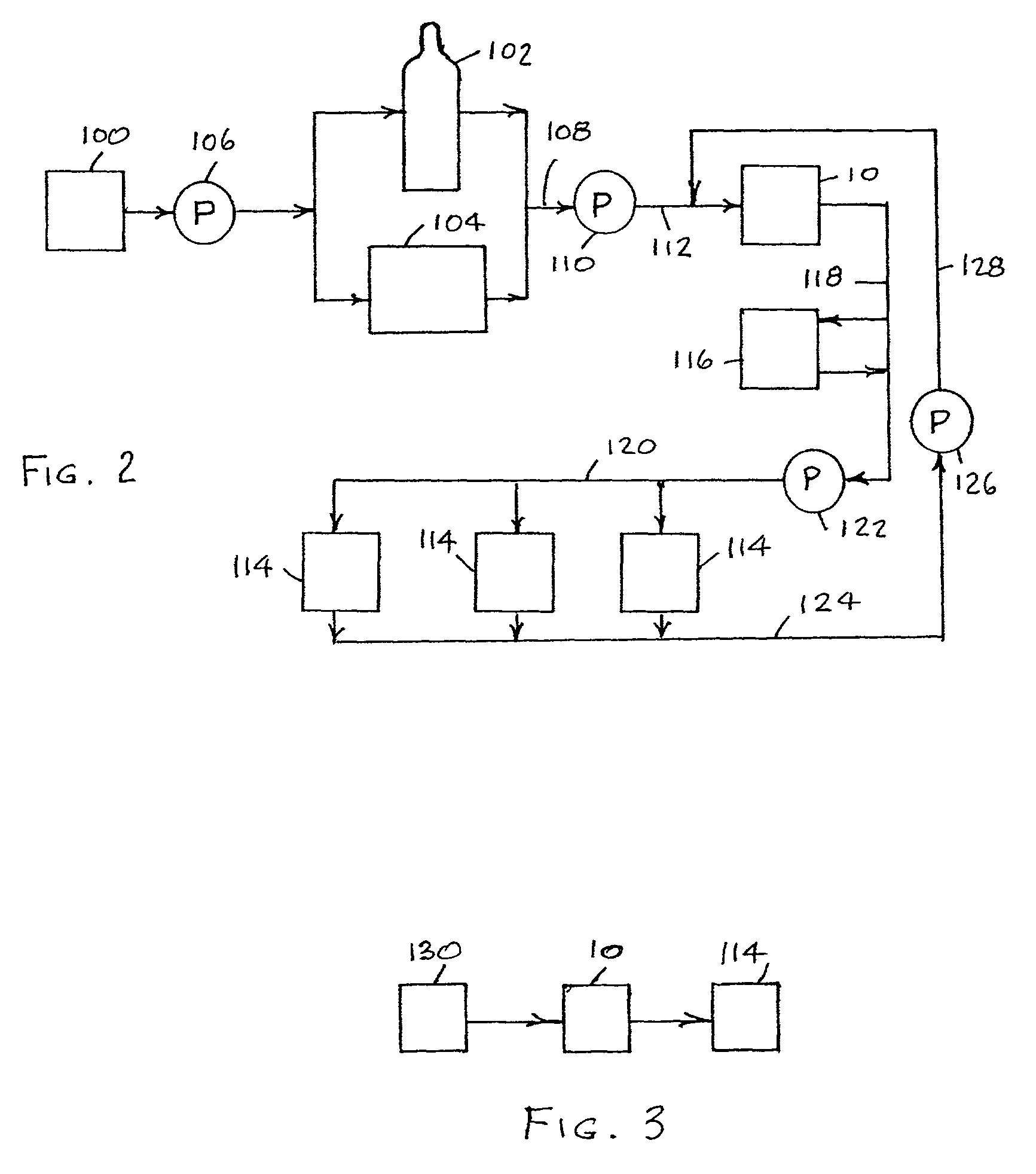 Self-regenerative process for contaminant removal from ammonia