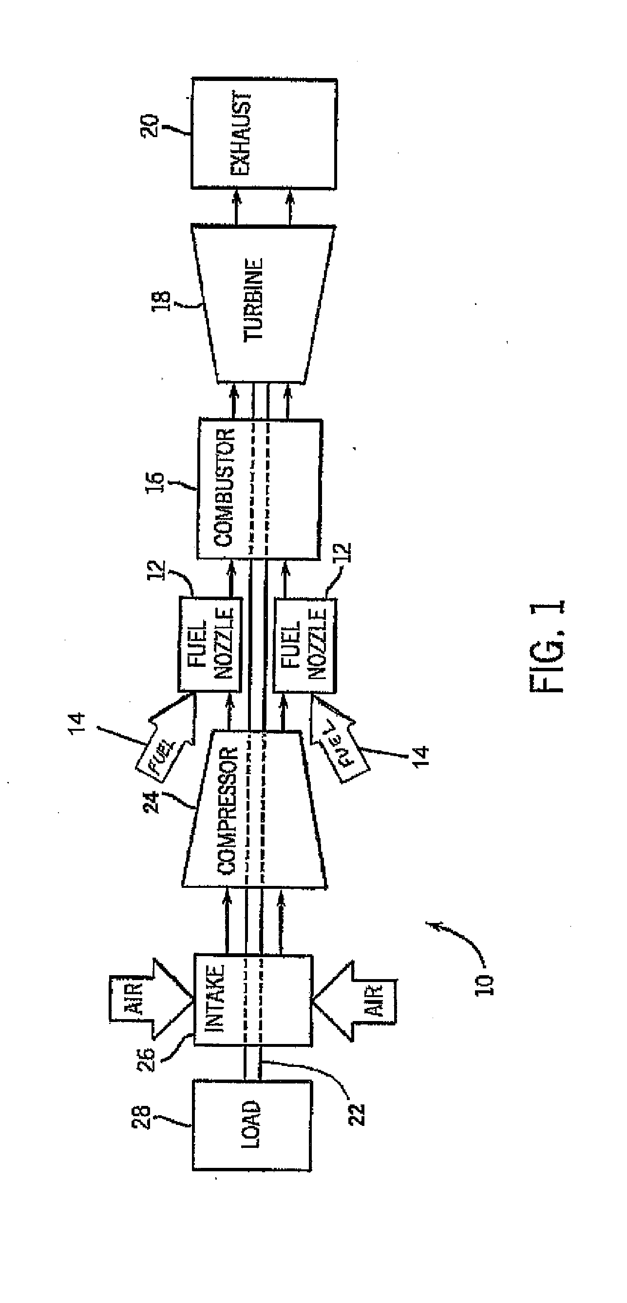 Annular premixed pilot in fuel nozzle