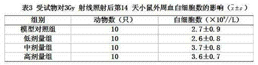 Composite polysaccharide for resisting radiation