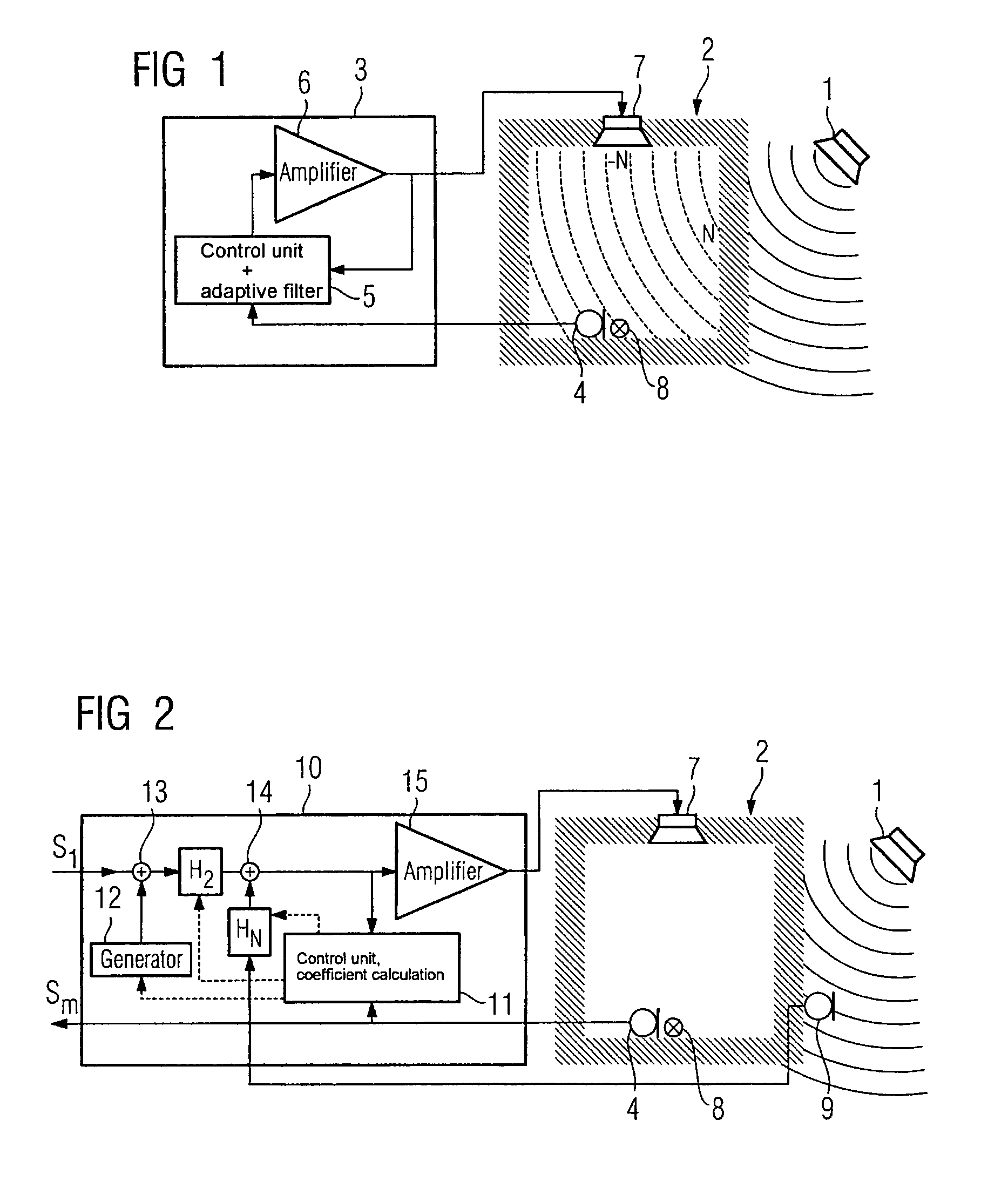 Measuring box for a hearing apparatus and corresponding measuring method