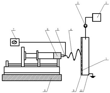 An electrospinning device and electrospinning method for realizing carbon material nitrogen doping