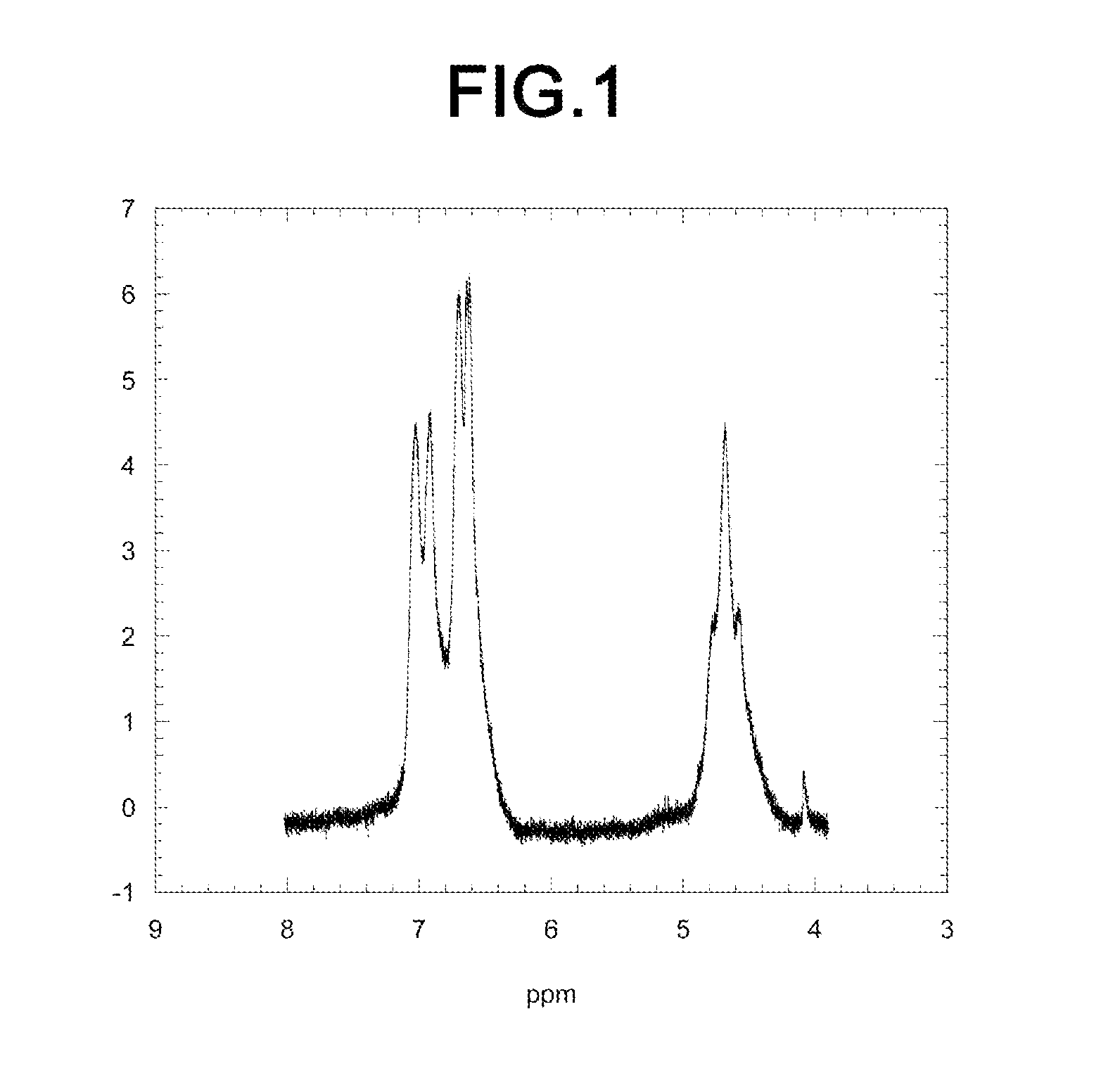 Diamine polymer and resin composition thereof