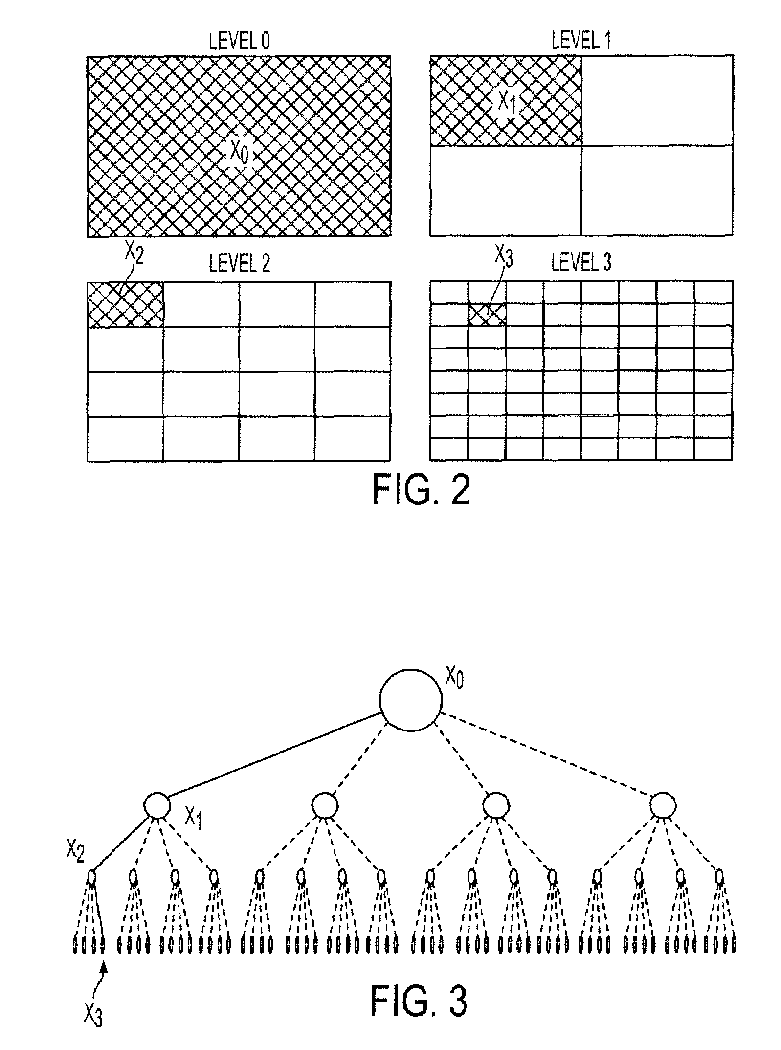 Consistent hierarchical labeling of image and image regions