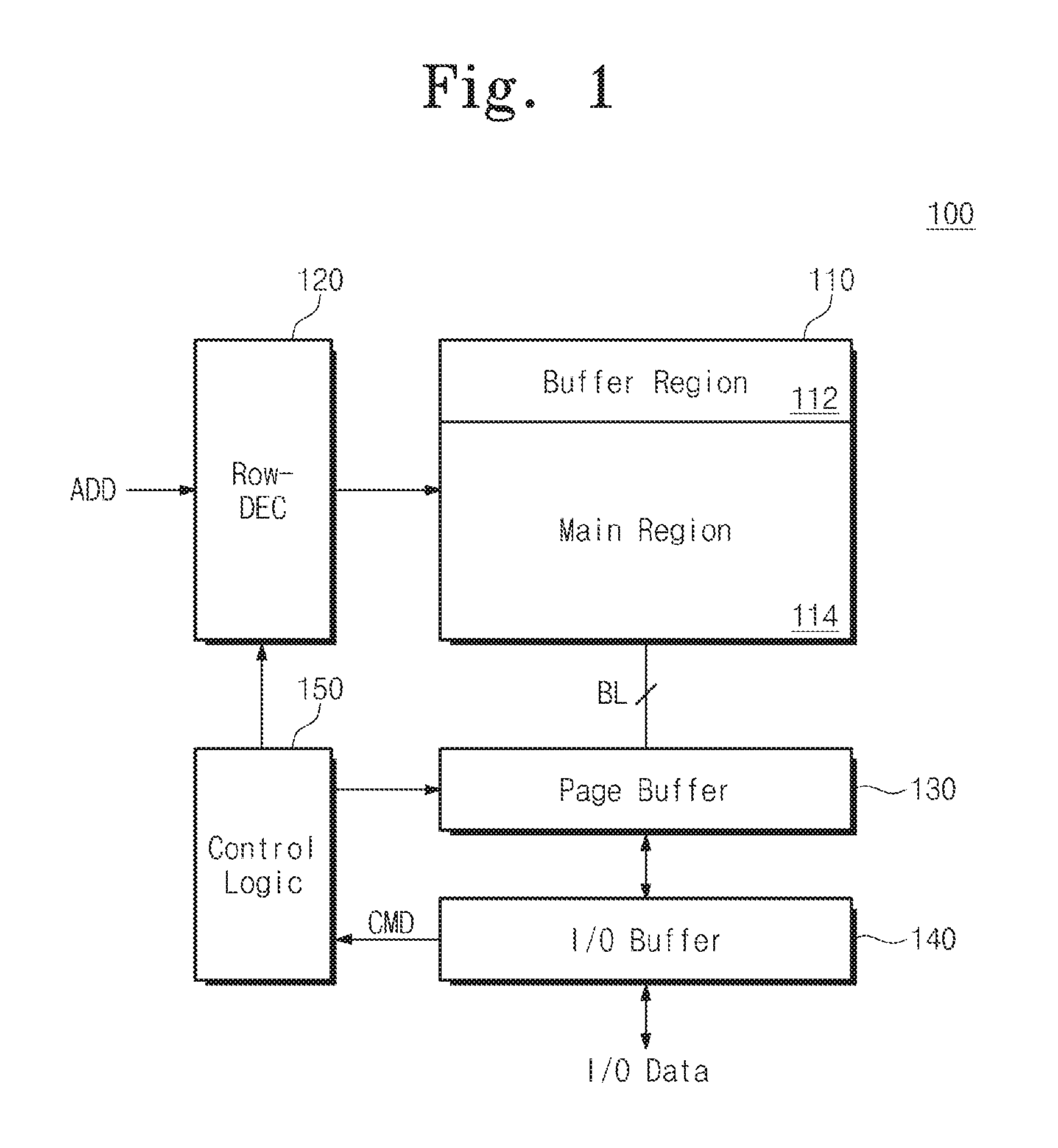 Nonvolatile memory and related reprogramming method