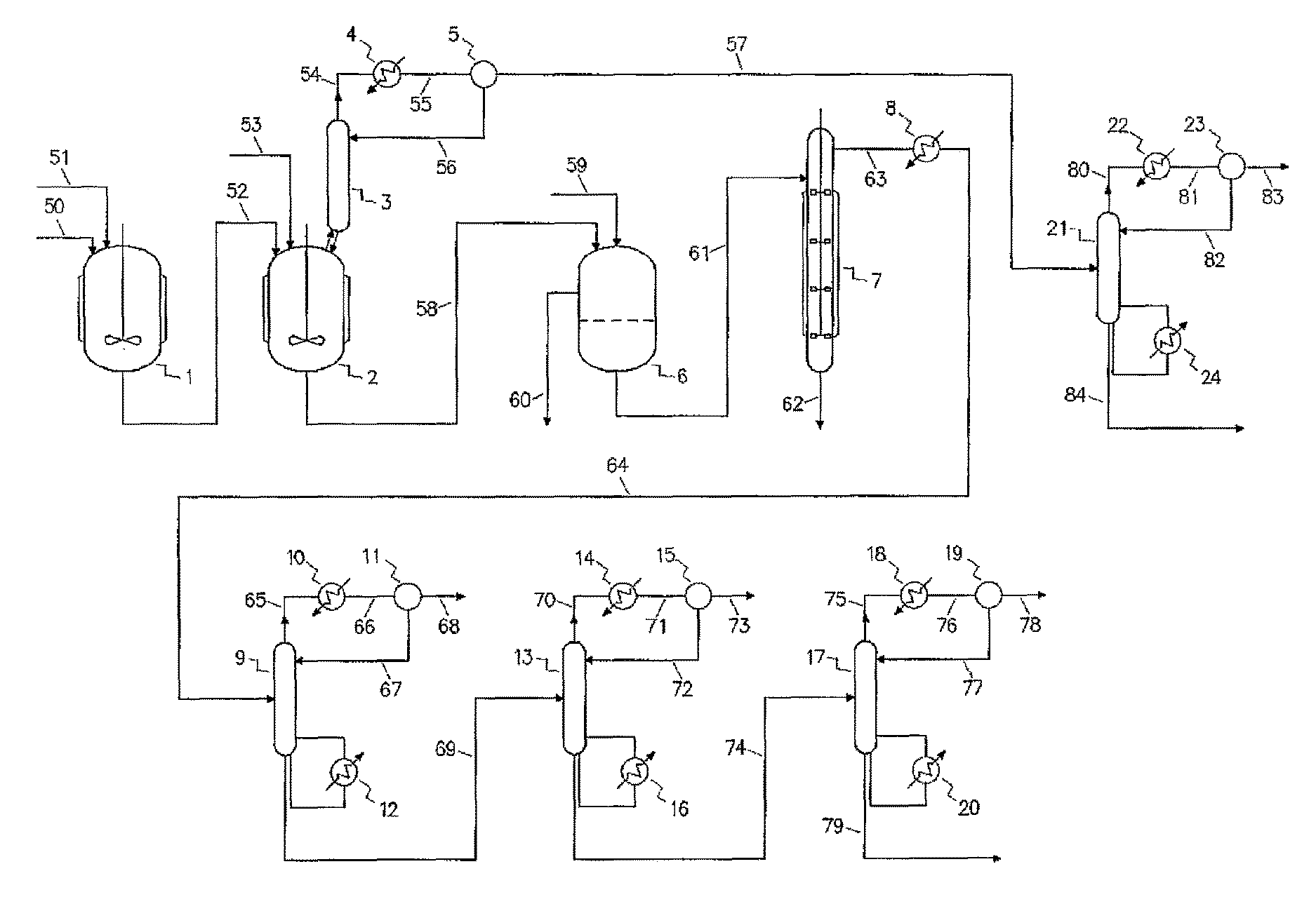 Process for the manufacture of epoxy-monomers and epoxides