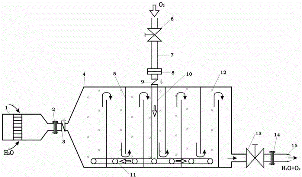 Ducted high-pressure high-concentration gas-liquid dissolver for renovation of water environment