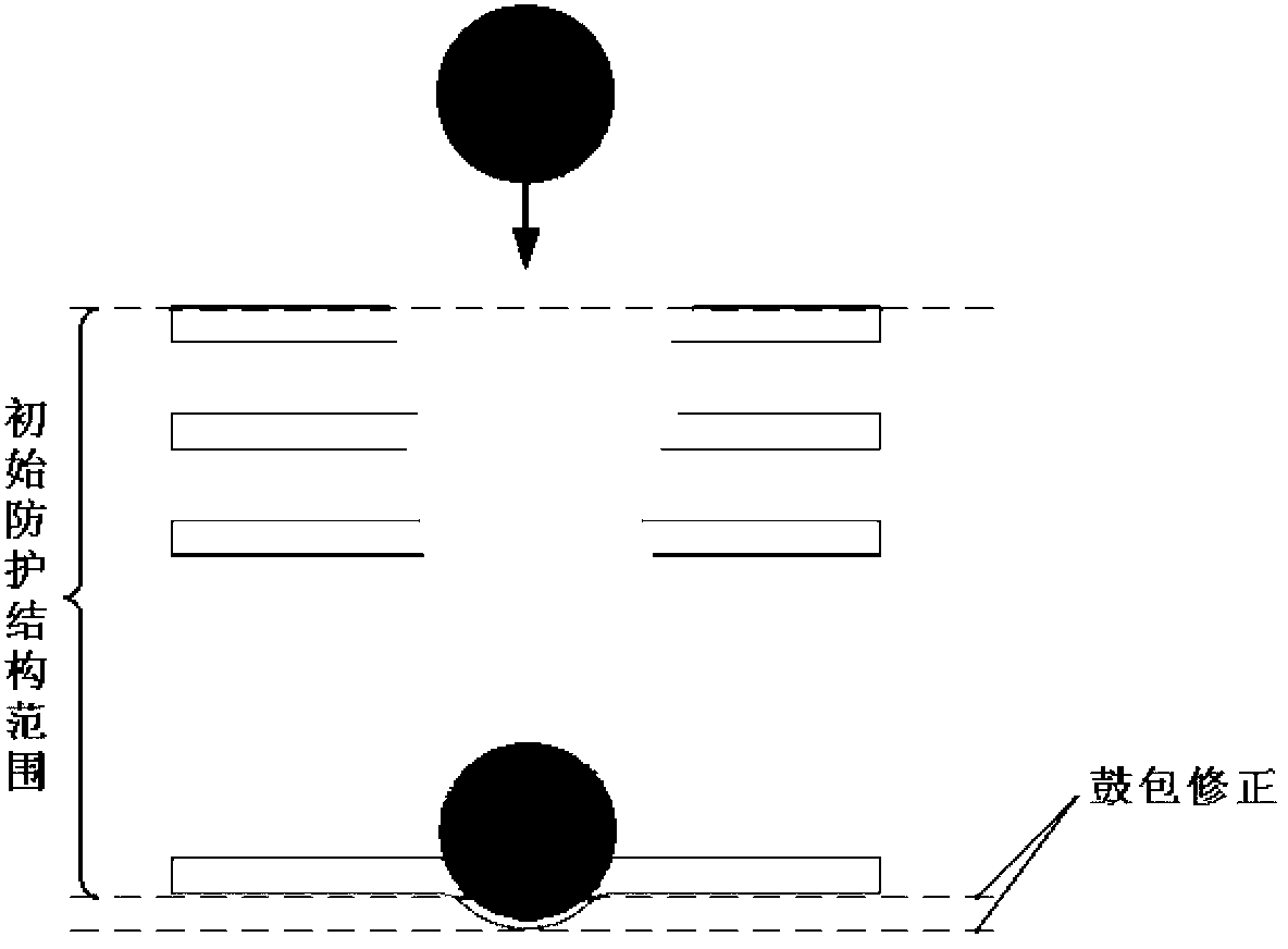 Numerical-value-simulation-based automatic ballistic limit acquisition method for satellite protective structure