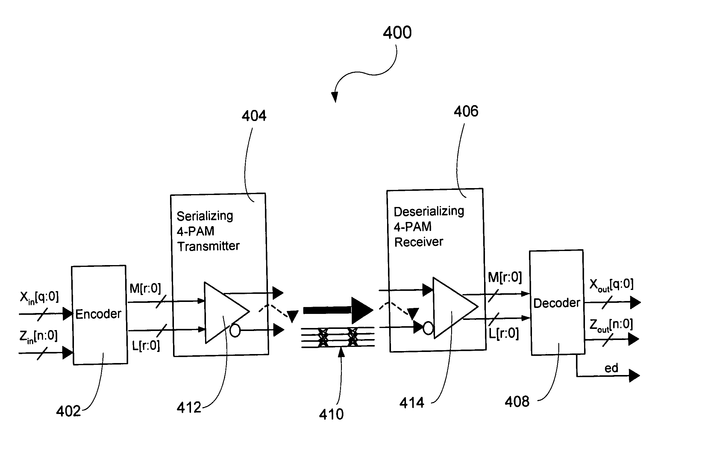 Technique for disparity bounding coding in a multi-level signaling system