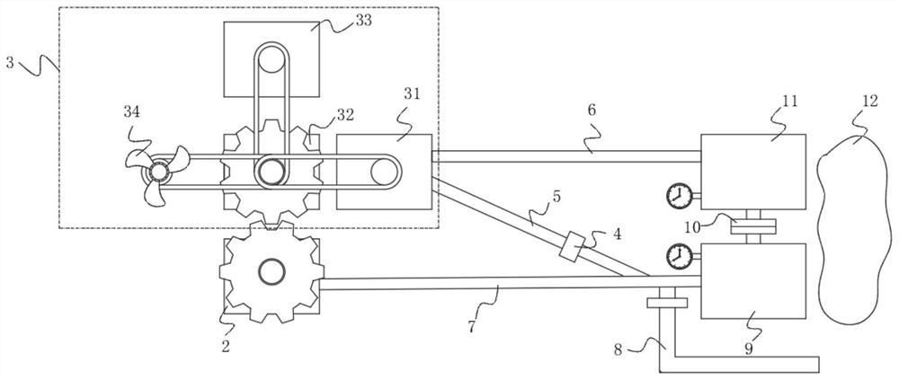 Air pressure circulation power automobile