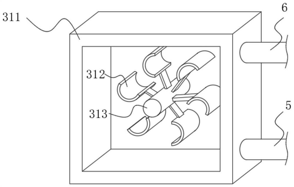 Air pressure circulation power automobile