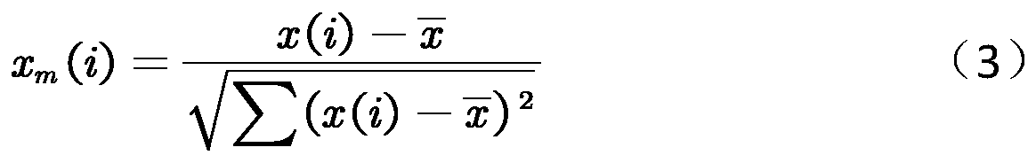 Non-invasive load monitoring method based on equipment transfer learning