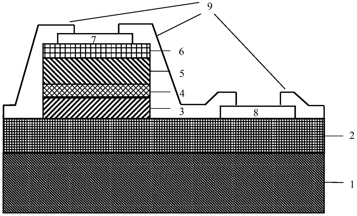 A kind of two-component graded structure solar cell and its preparation method