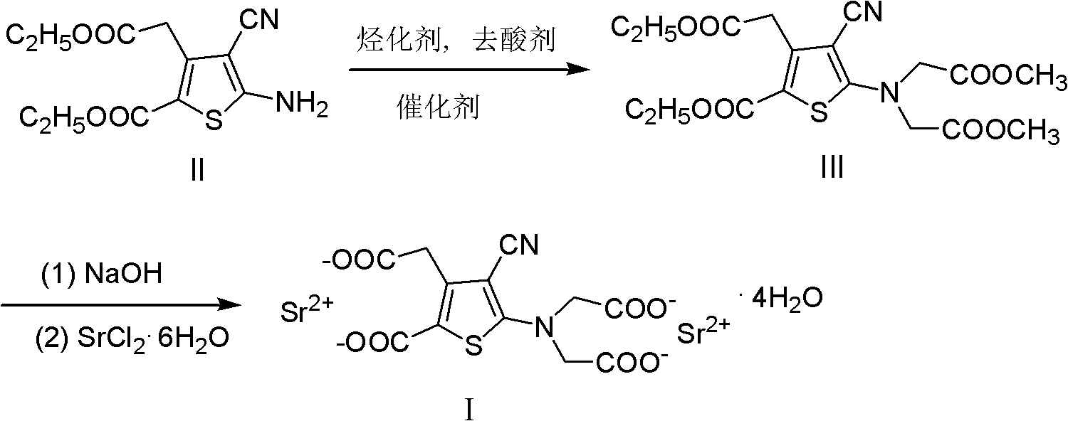 Preparation method of strontium ranelate