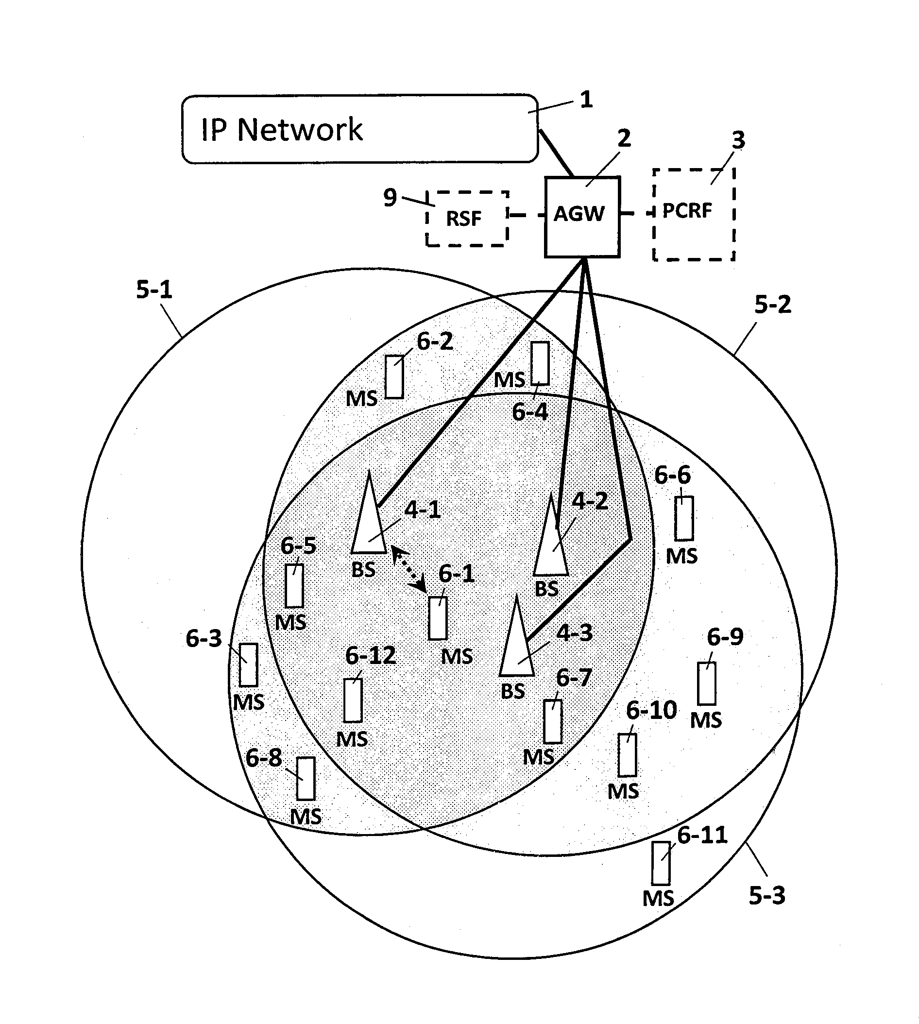 Route selecting device and mobile radio communication system