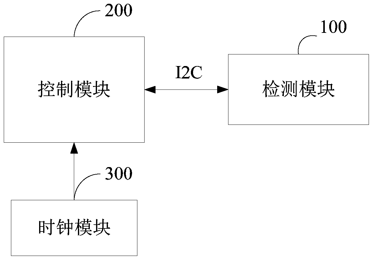 Desktop robot as well as control circuit and control method thereof