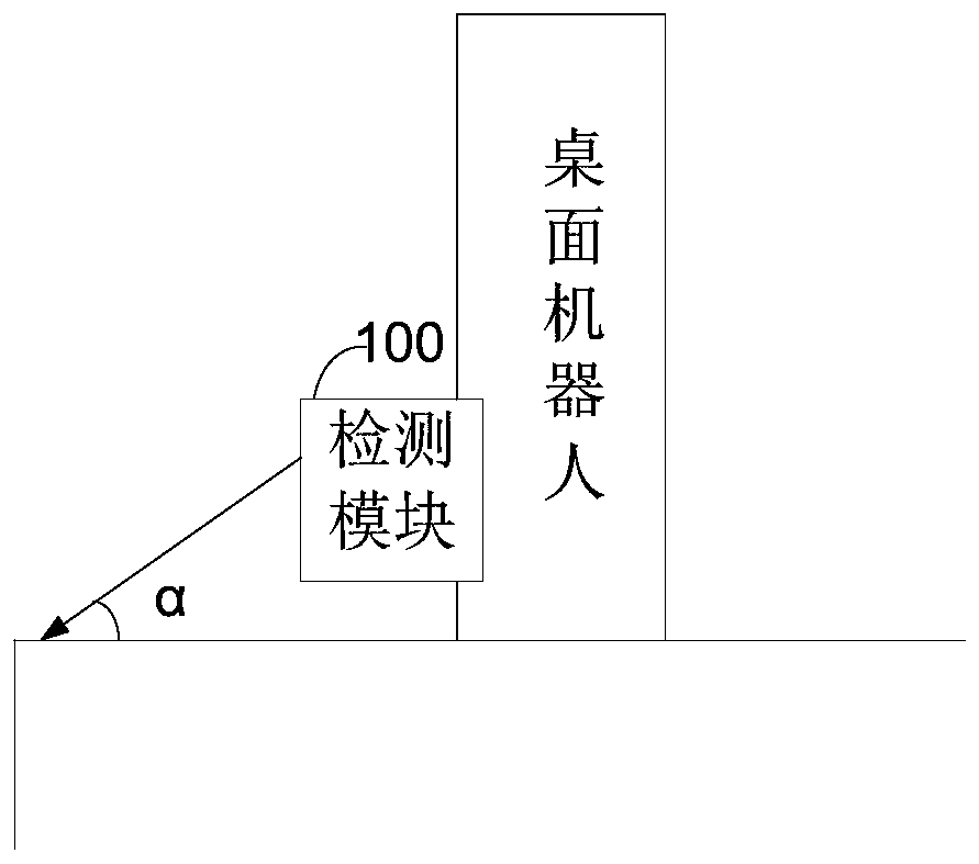 Desktop robot as well as control circuit and control method thereof