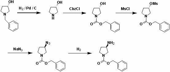 General preparation method of optical-activity 3-aminopyrrolidine, 3-alkyl amino piperidine and derivatives thereof