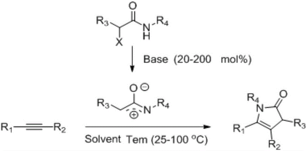 1,3-dihydro-2H-pyrrolidone compounds and synthetic method thereof