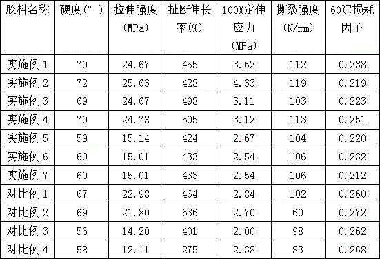 Method and production device for preparing graphene micro-plate pre-dispersion master batch