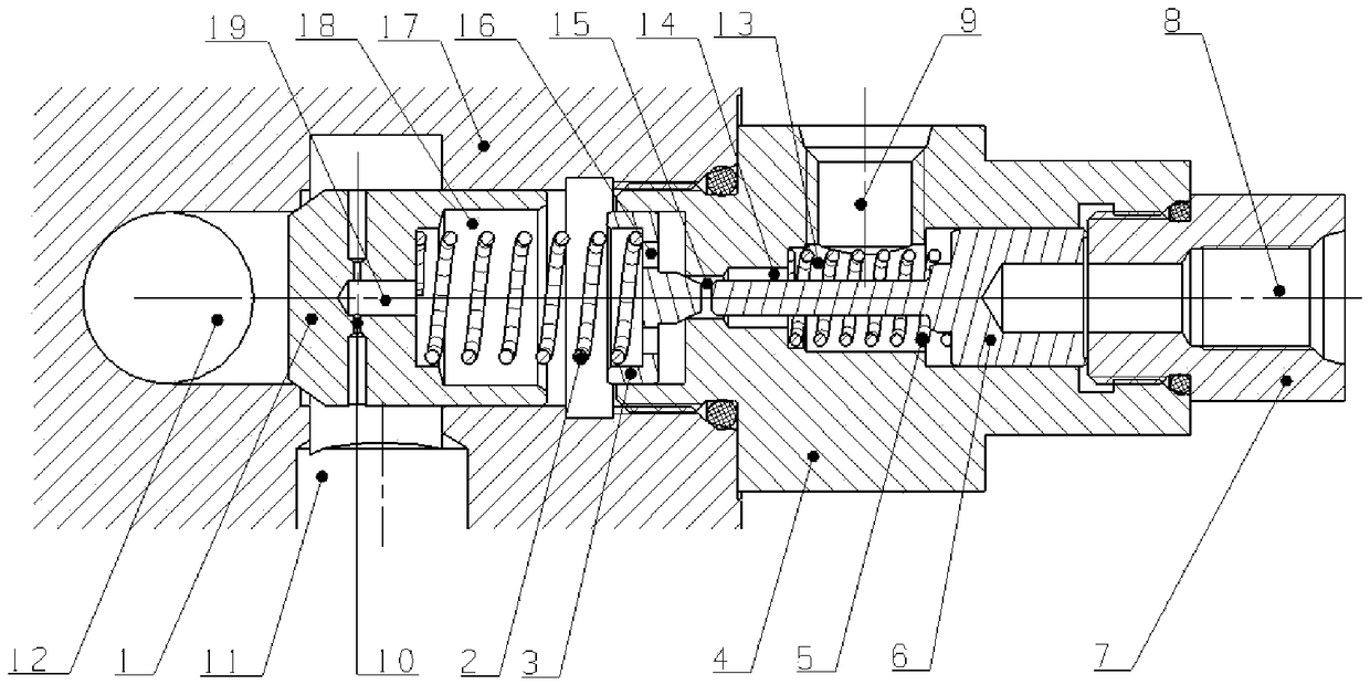 Load maintaining control valve