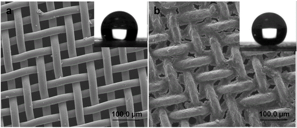 Silicon-carrying microsphere, copper net for separating oil from water and preparation method thereof