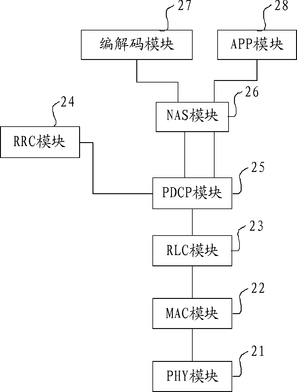 Method and system for group voice data processing and terminal device