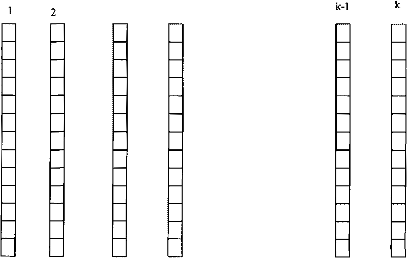 Flow control device and method based on flow prediction and trusted network address learning