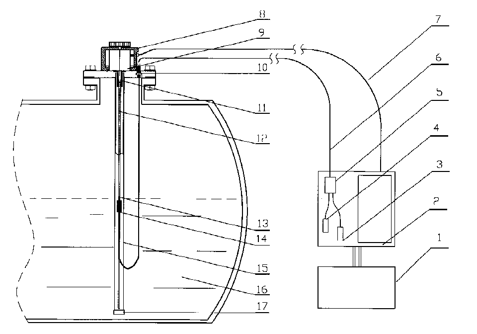 Single optical fiber tracing type high precision continuous liquid level measuring method