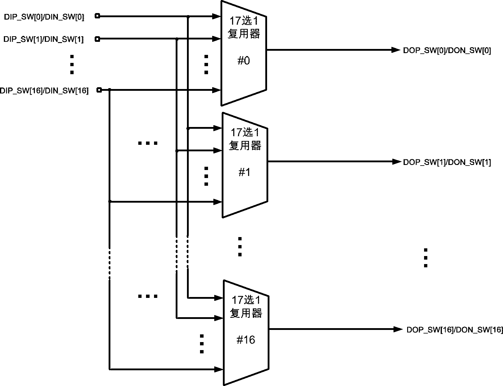 High-speed single-selection multiplexer based on CMOS (Complementary Metal-Oxide-Semiconductor Transistor) process