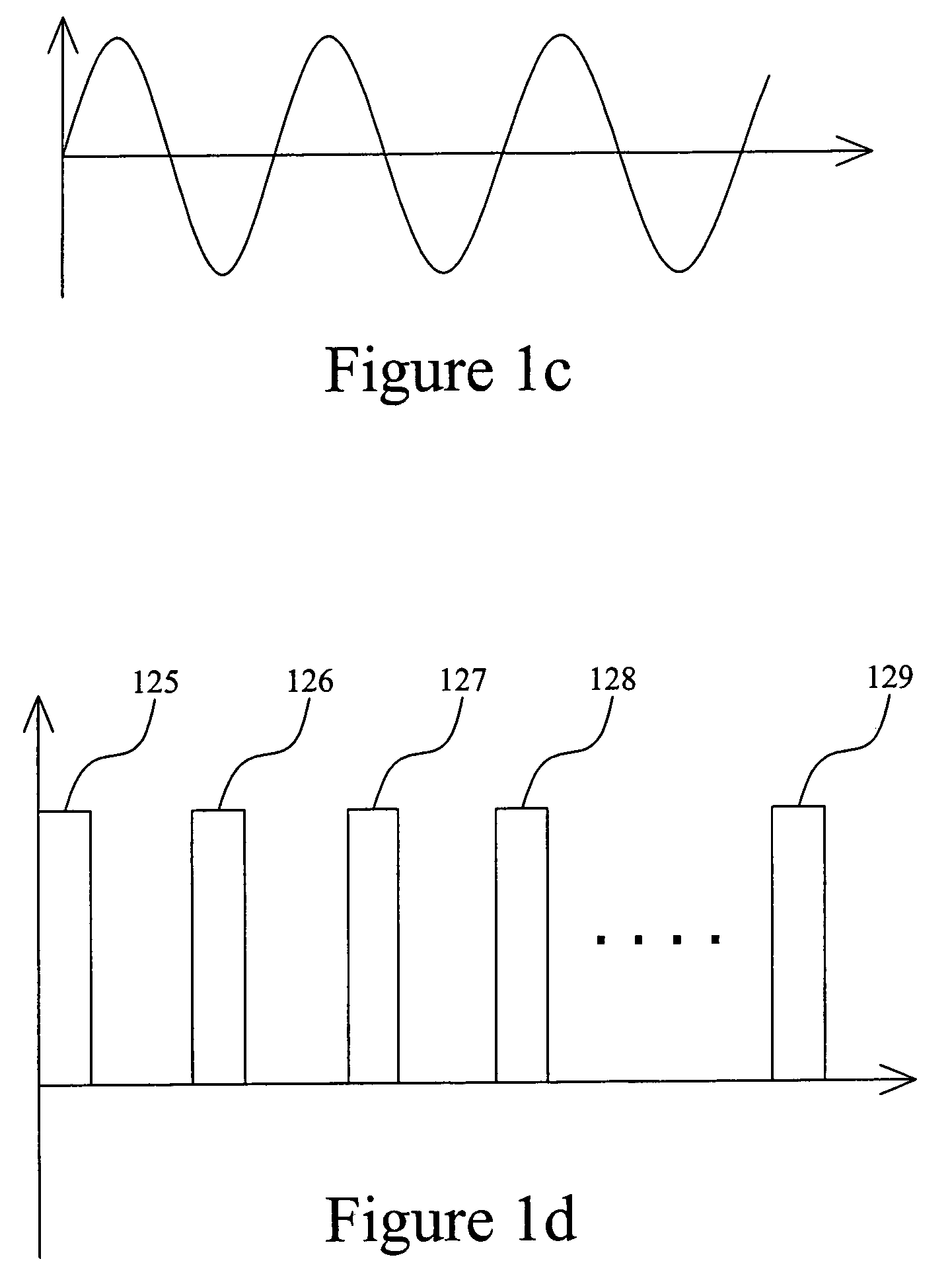 Light emitting device with at least two alternately driven light emitting diodes