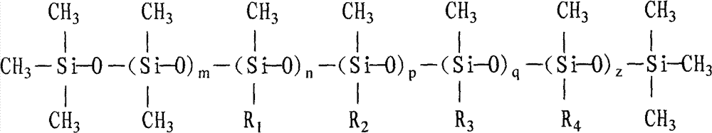 Hydrophilic aminosilicon oil, and preparation method and uses thereof