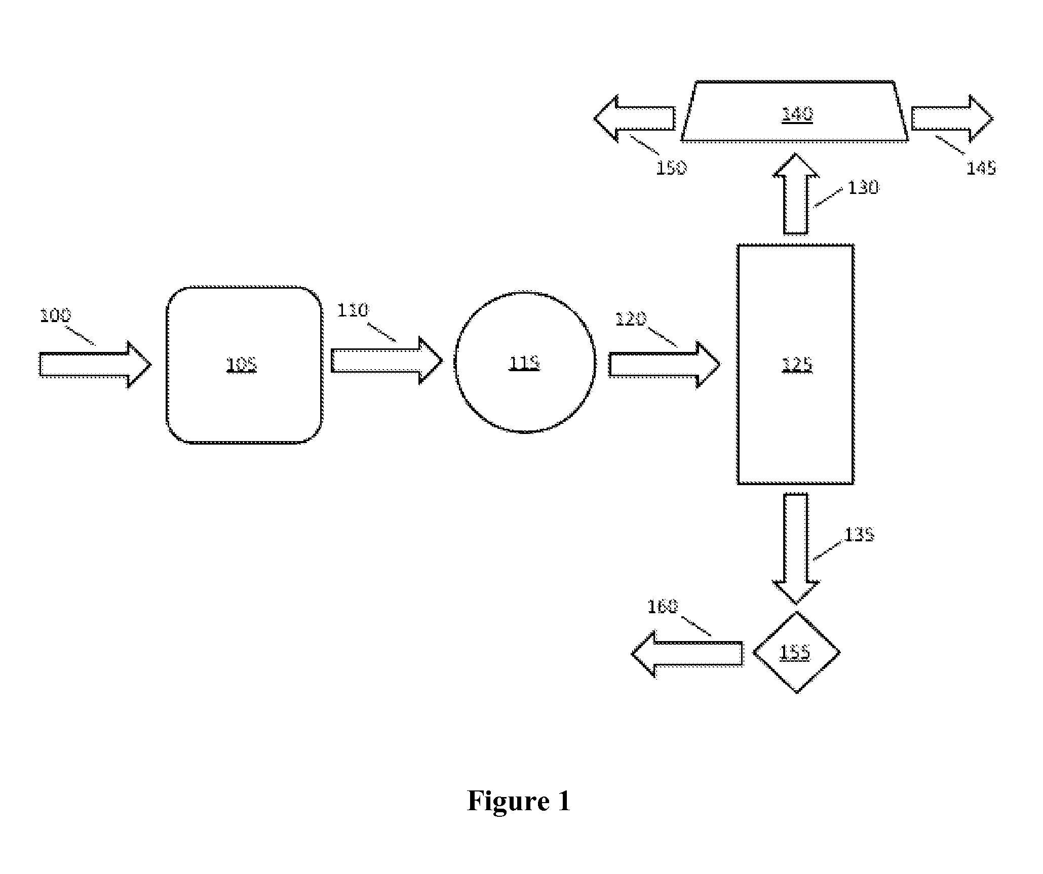 Conversion of organosulfur compounds to hydrogen sulfide in mixed alcohol synthesis reactor effluent