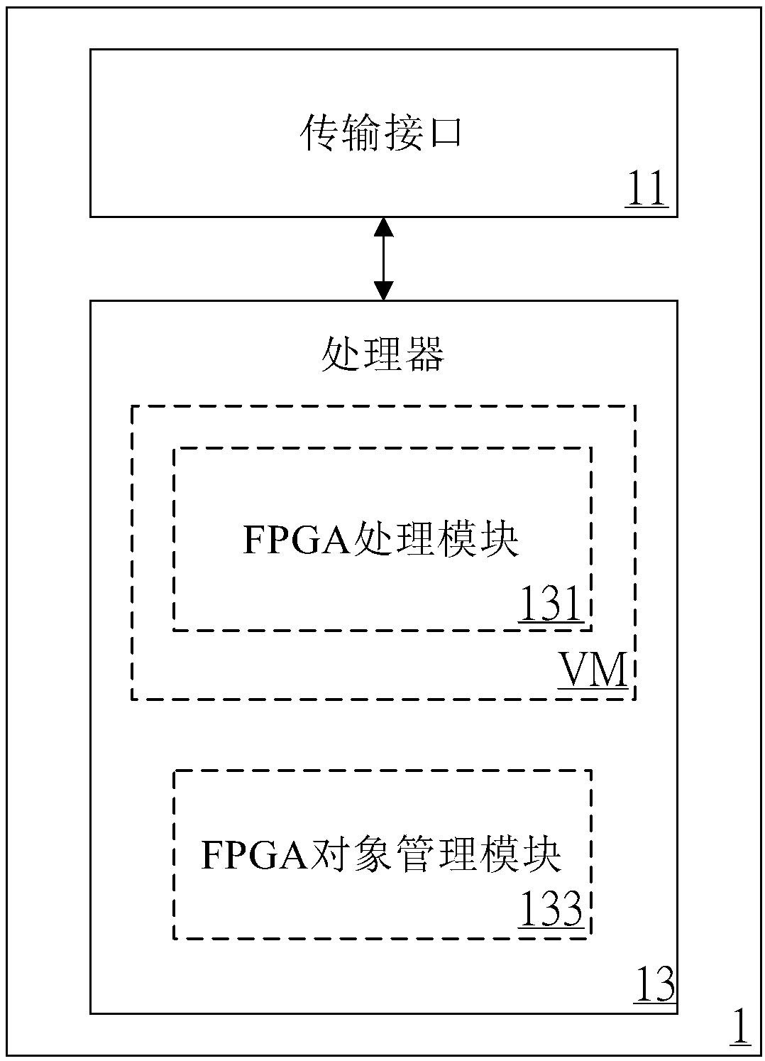 Platform as a service cloud server and multi-tenant operating method thereof