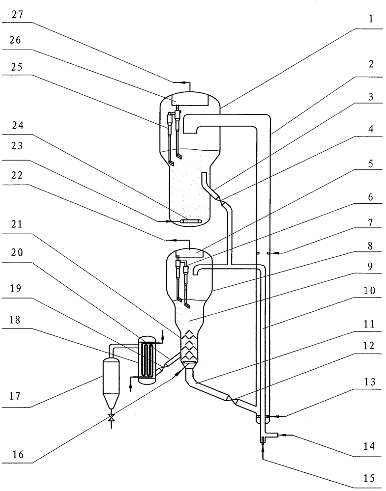 Coal destructive distillation method and apparatus