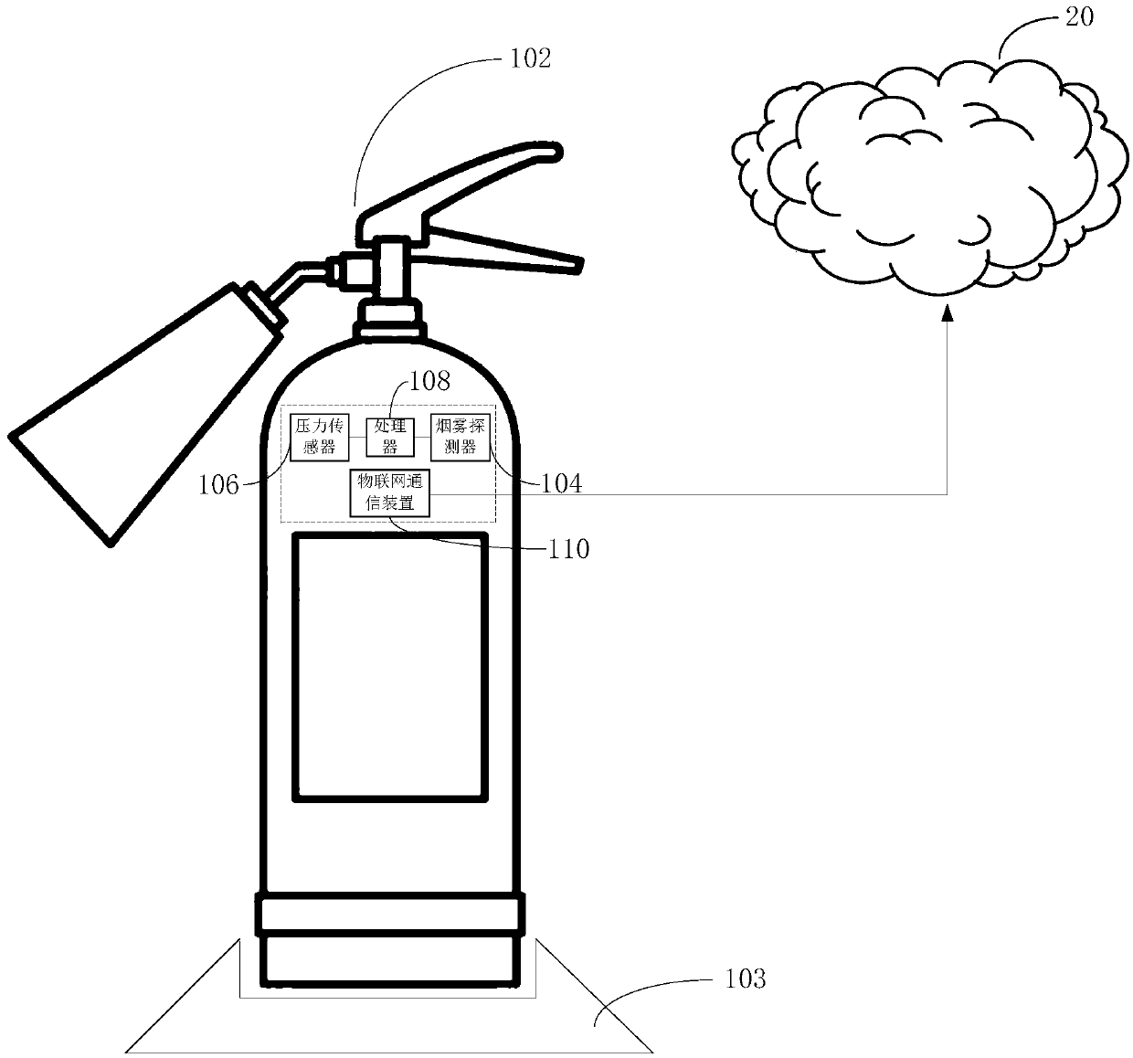 Fire extinguisher system, peripheral system and fire extinguisher supervision system and method