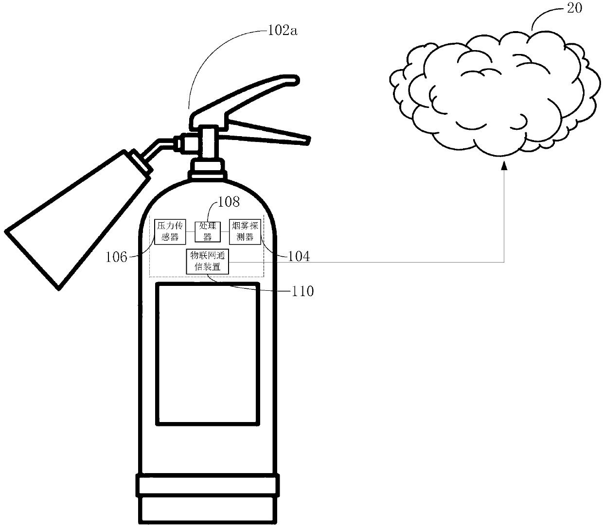 Fire extinguisher system, peripheral system and fire extinguisher supervision system and method