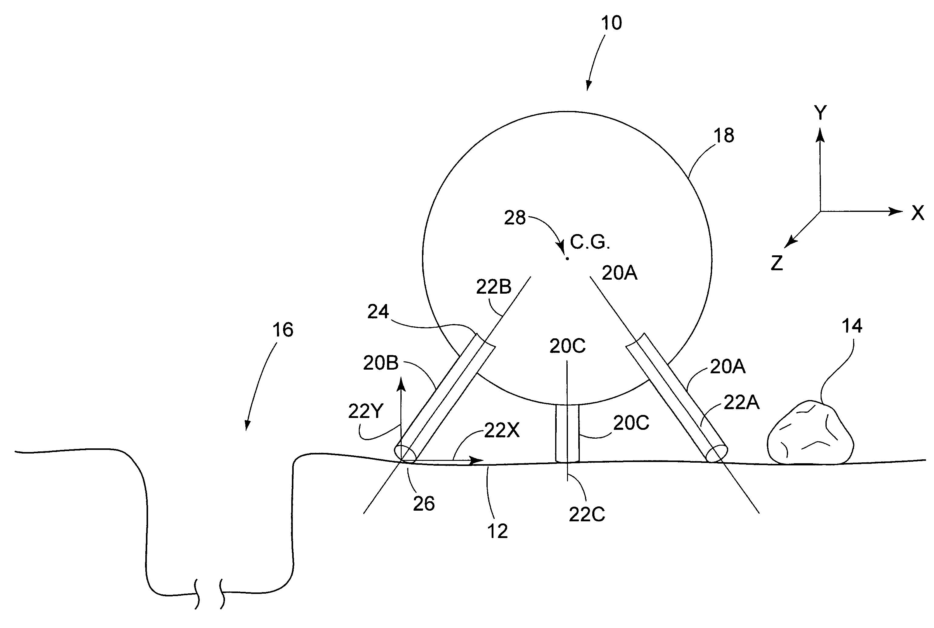 Robotic all terrain surveyor