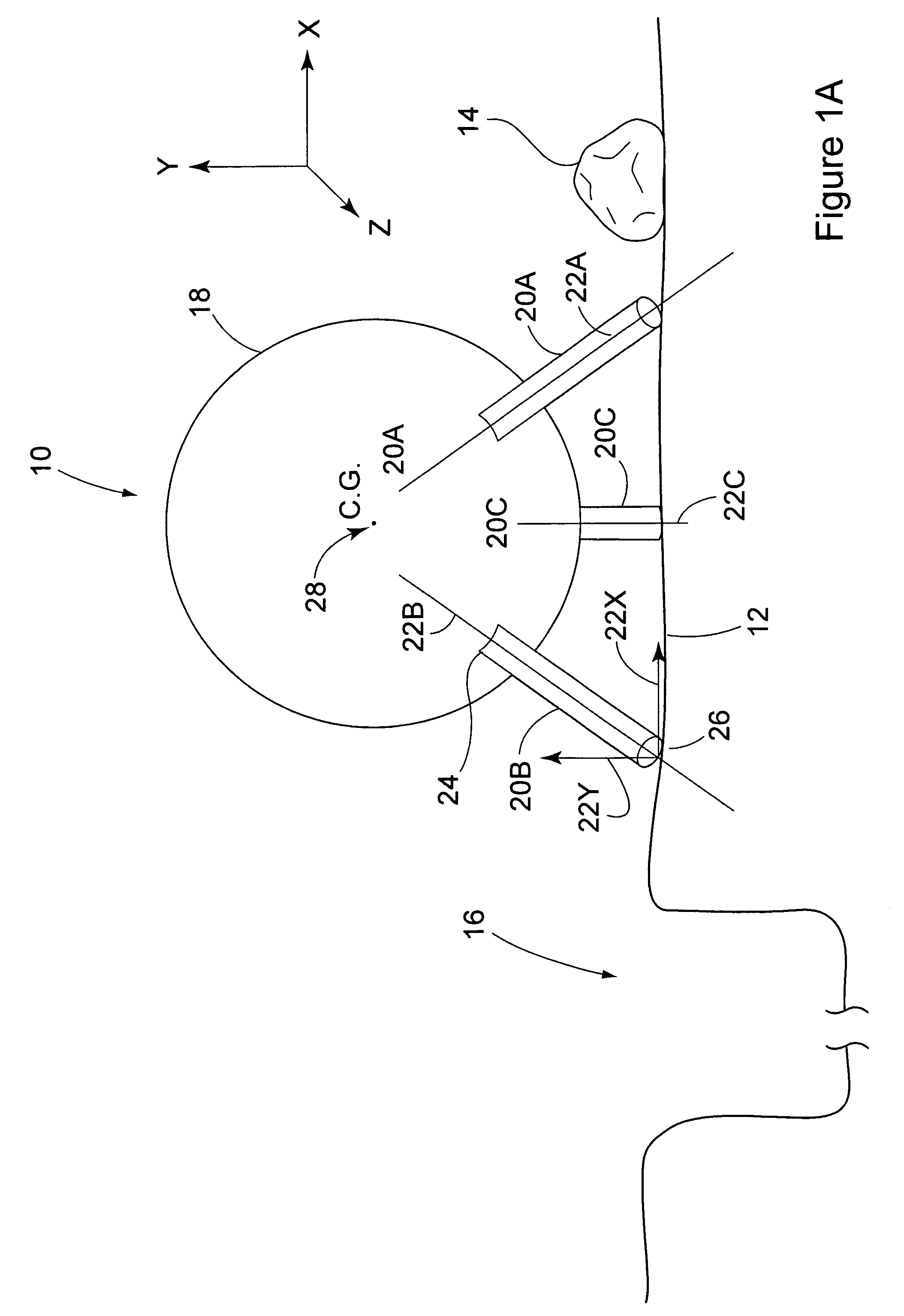 Robotic all terrain surveyor