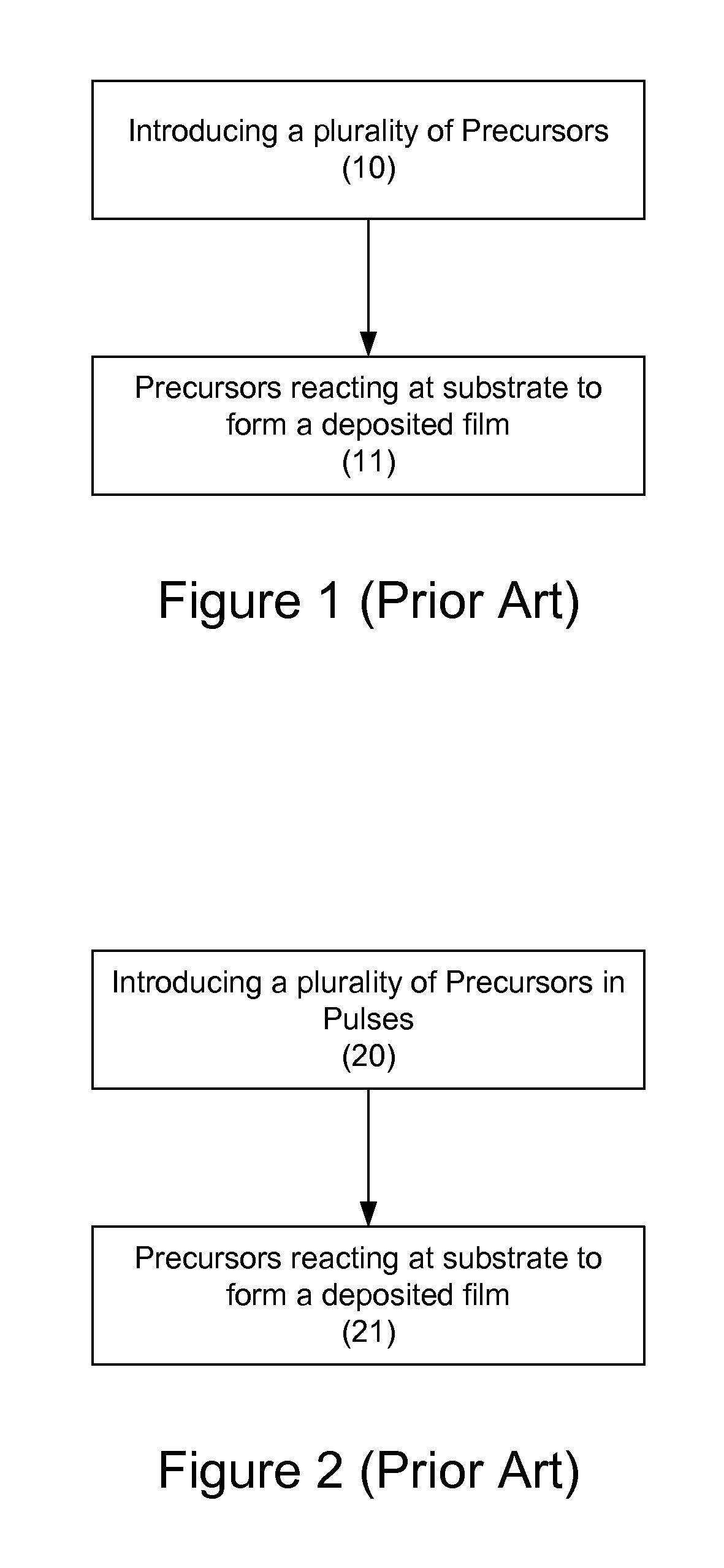 Nanolayer deposition process for composite films