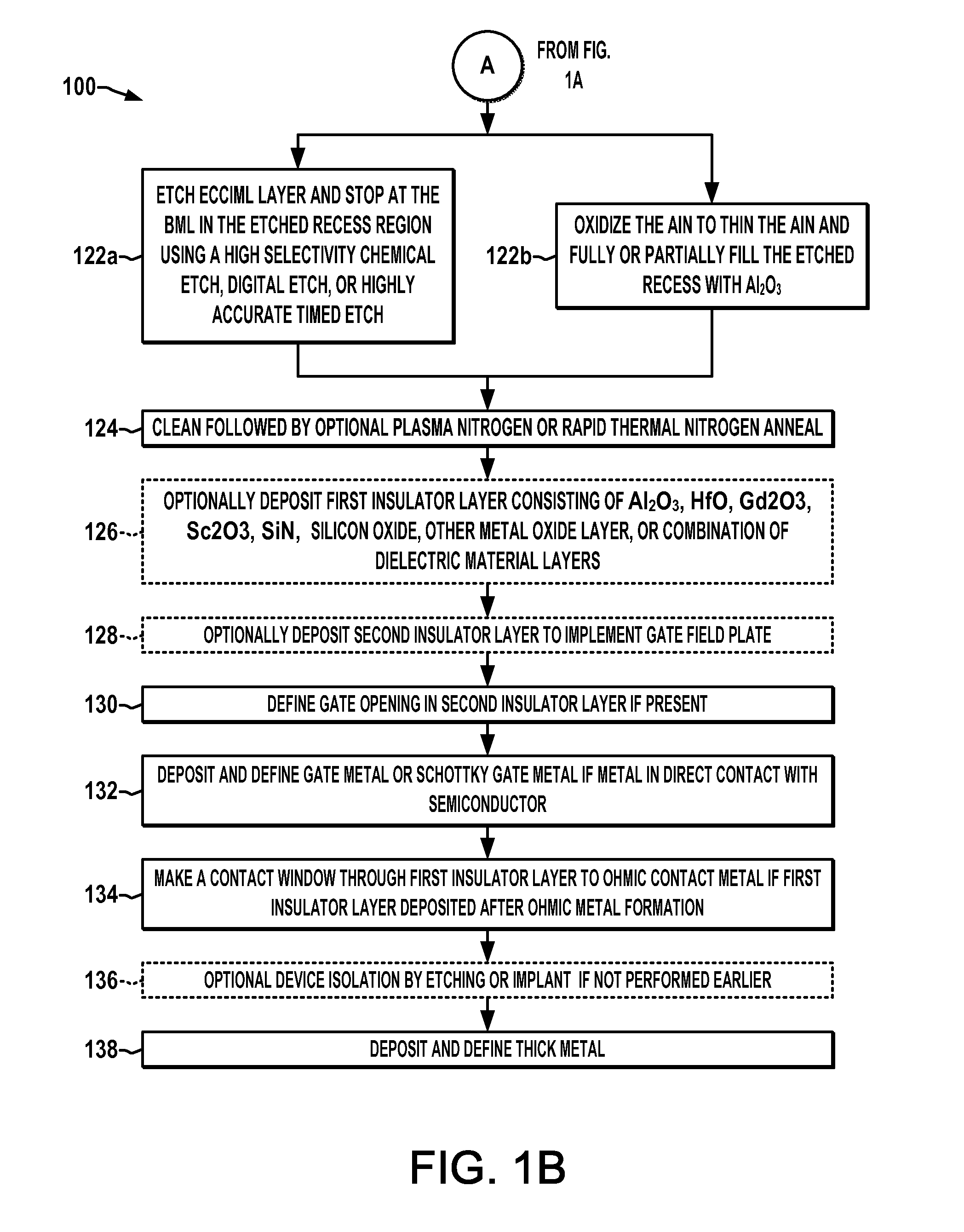 Transistor with enhanced channel charge inducing material layer and threshold voltage control