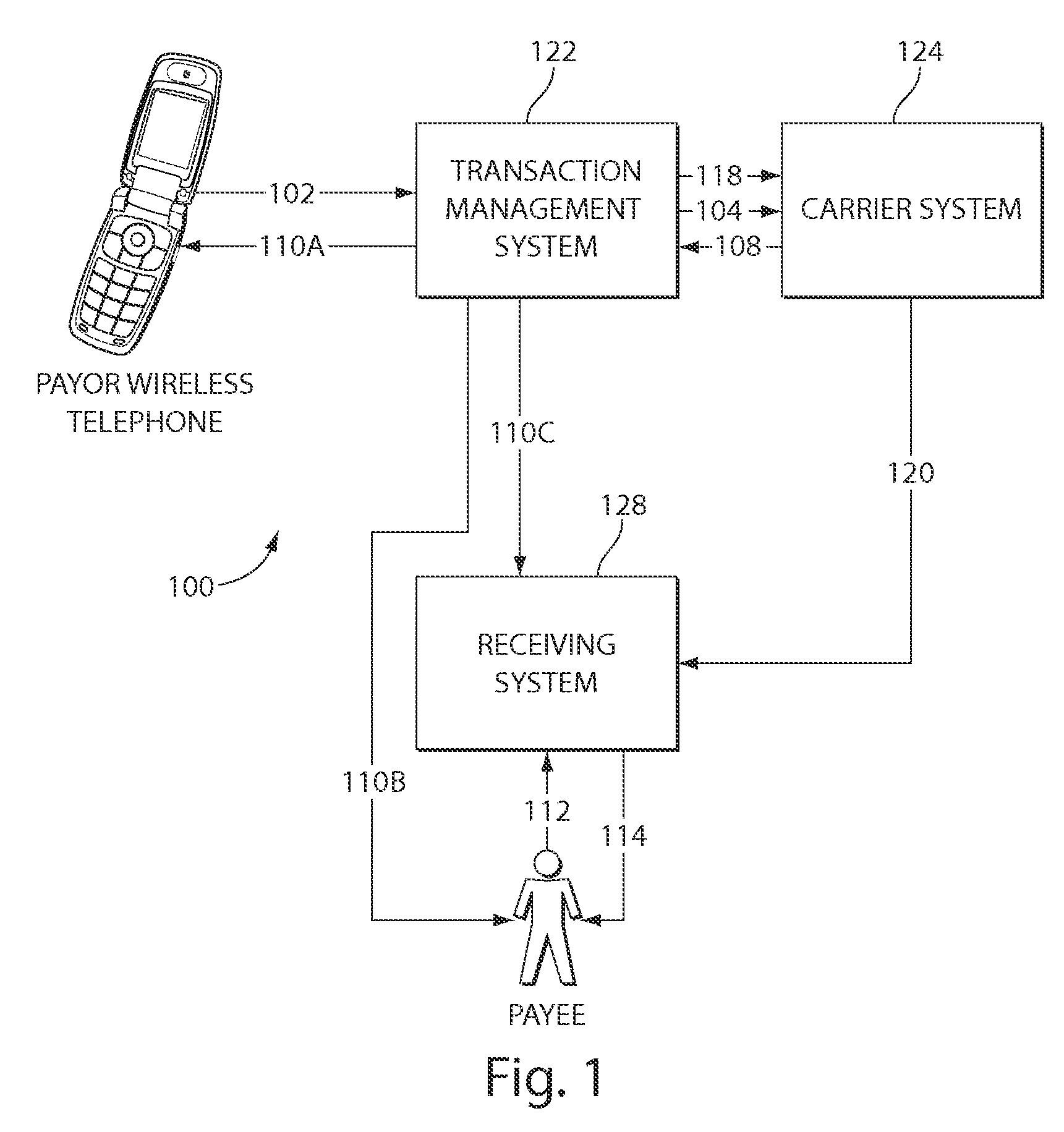 Systems and methods for transferring funds from a sending account