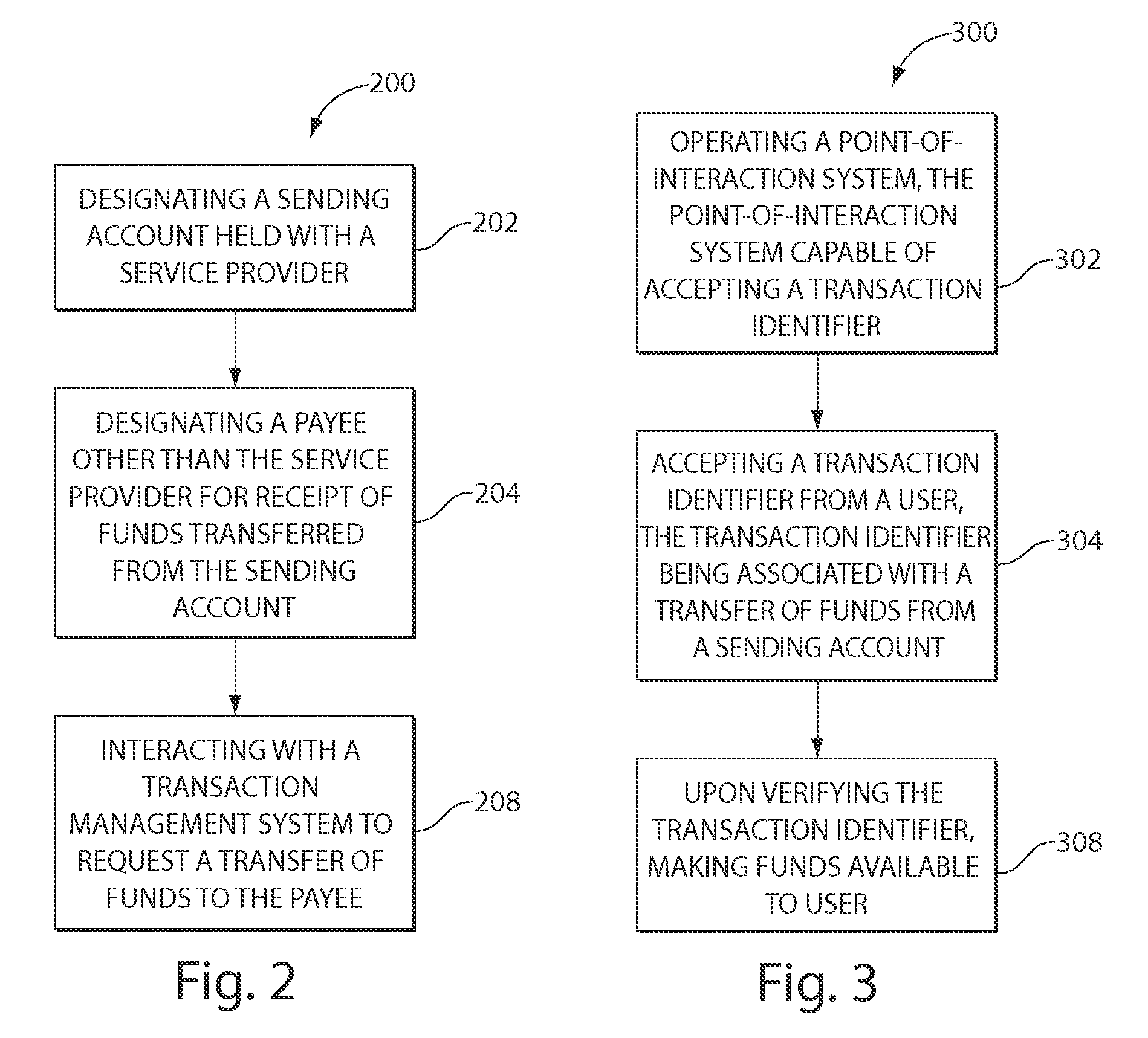 Systems and methods for transferring funds from a sending account