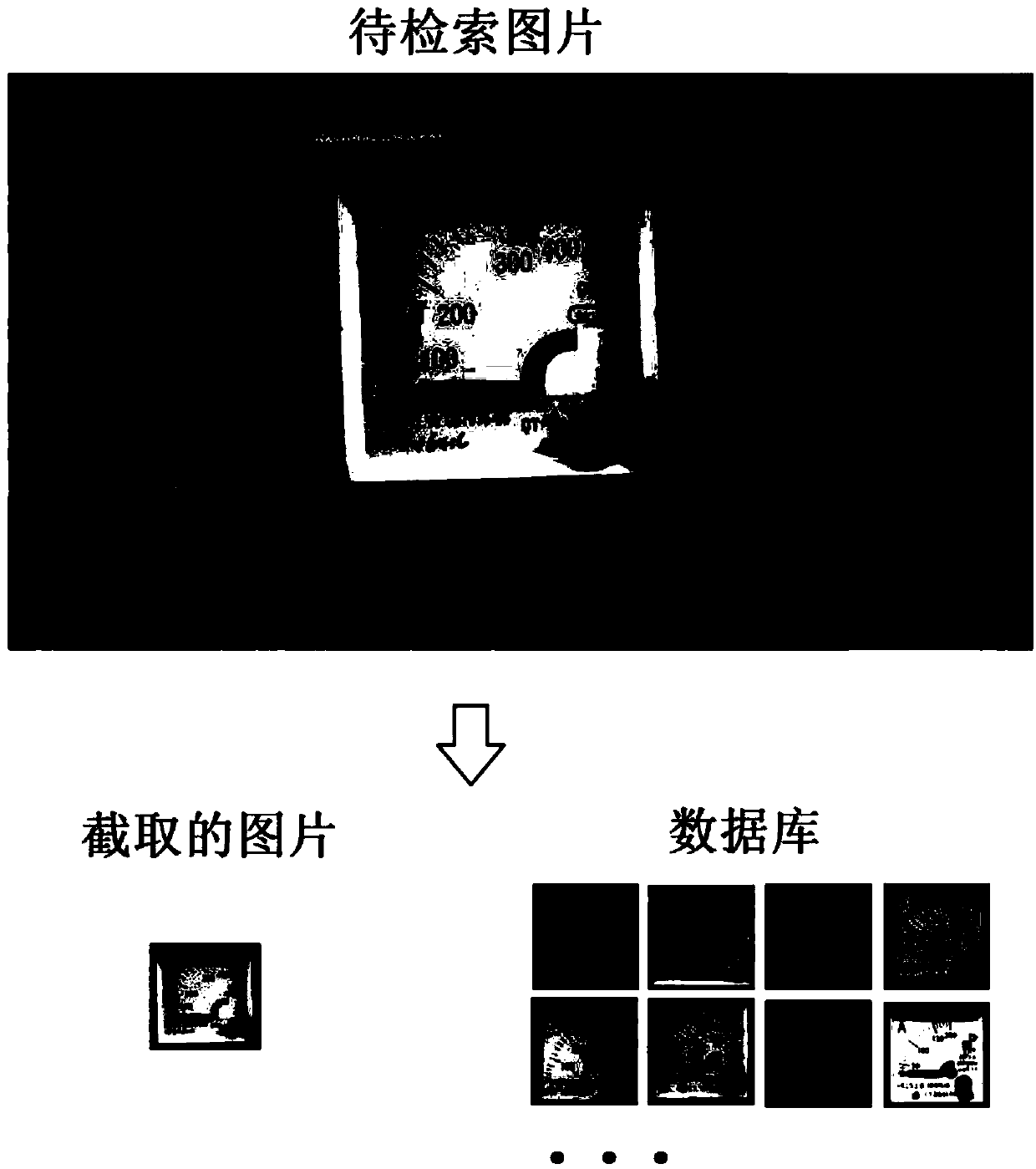 Power equipment retrieval method based on deep learning