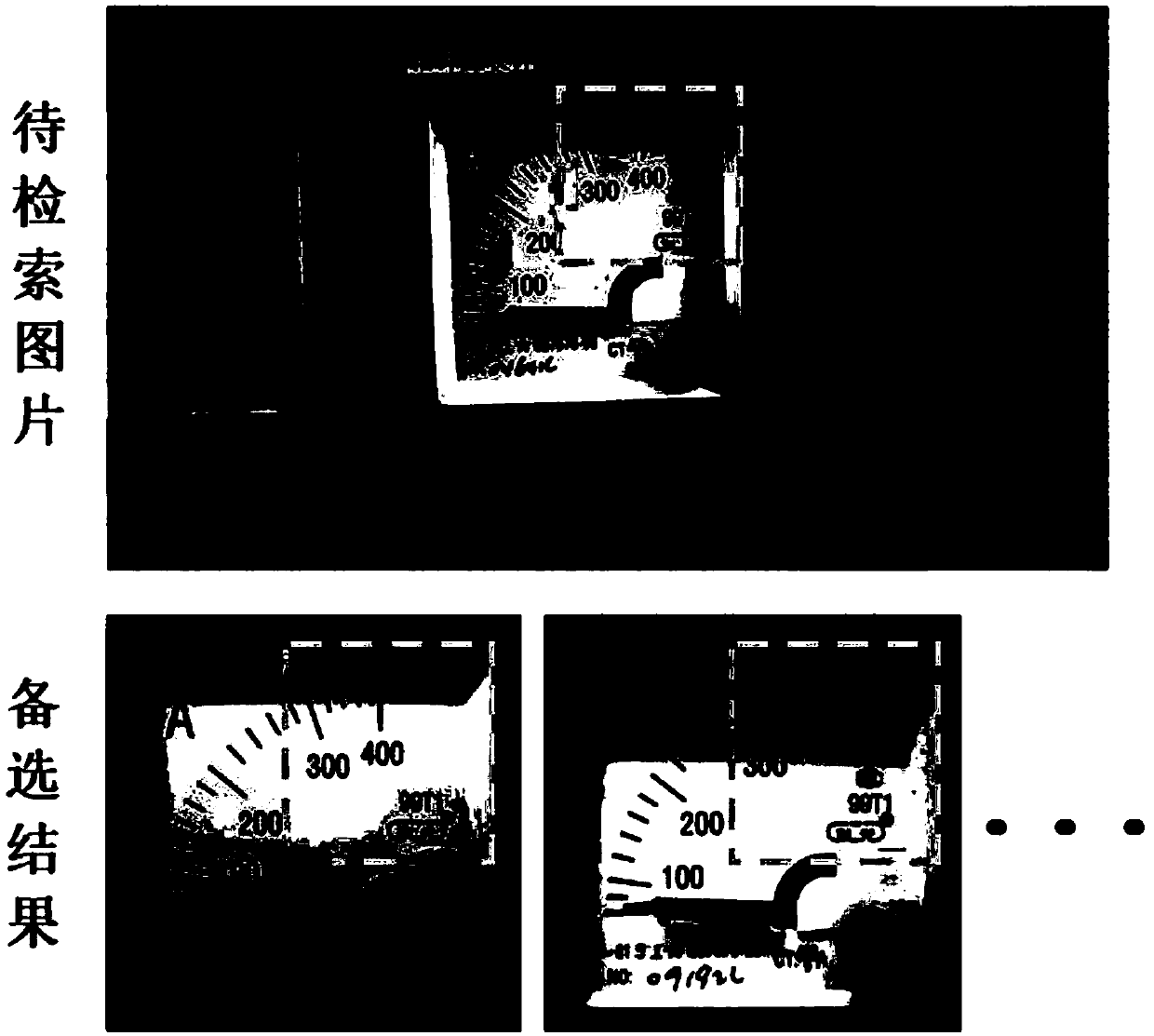 Power equipment retrieval method based on deep learning