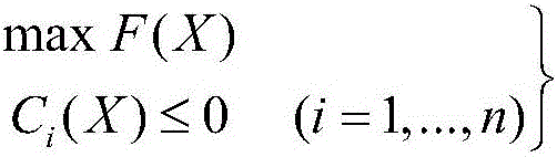 A Method for Optimizing Milling Process Parameters