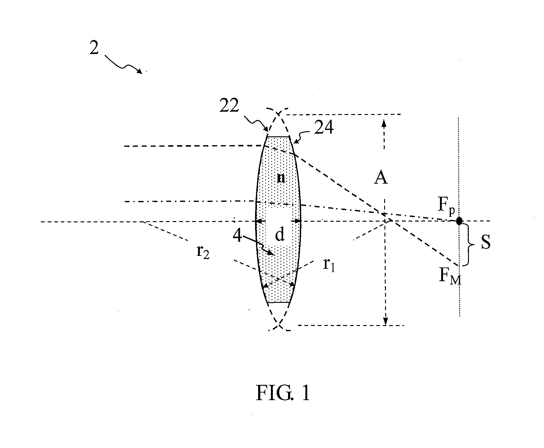 Method for compensating aberration of variable focus liquid lens