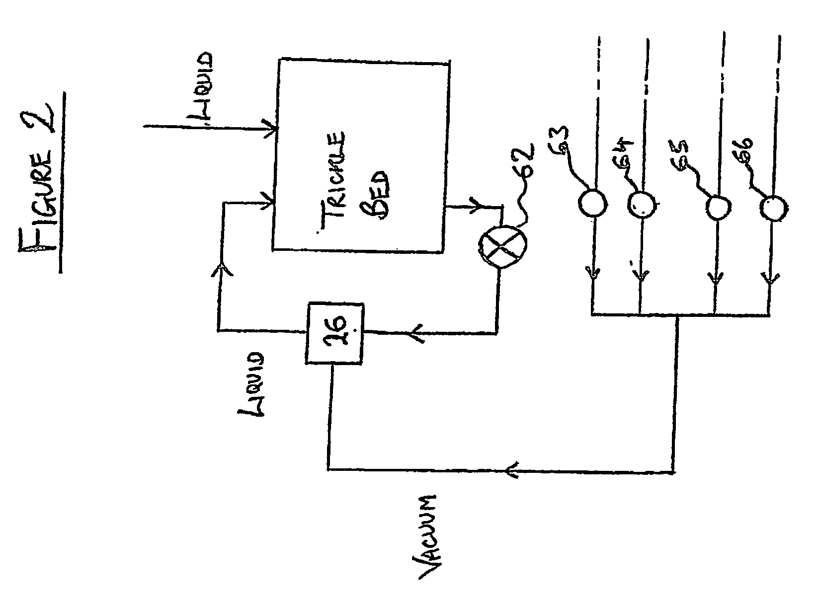 Apparatus and method for the treatment of waste