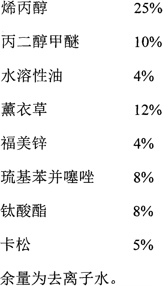 Windshield washer fluid for vehicle