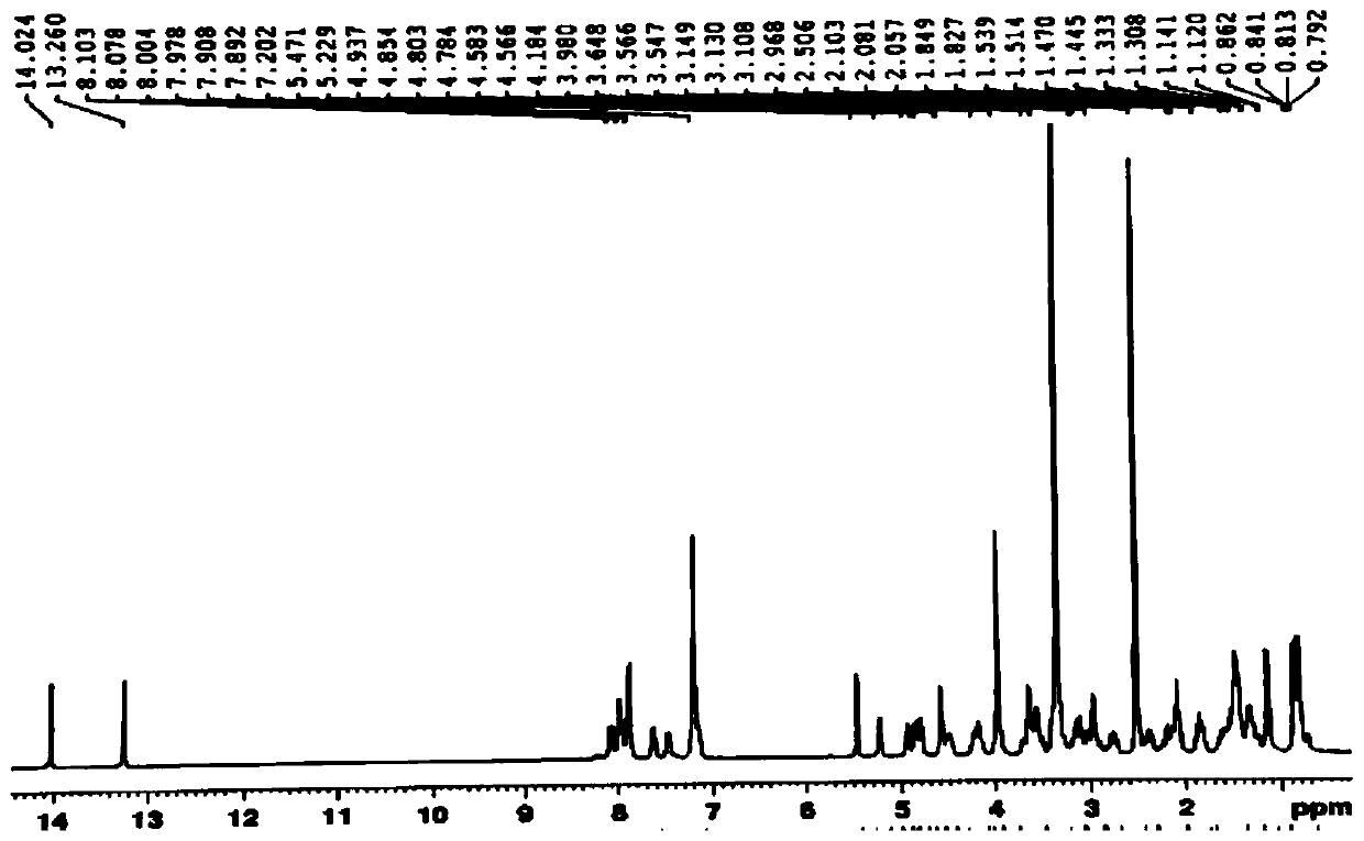 LA-GFLG-DOX conjugate, preparation method and use thereof