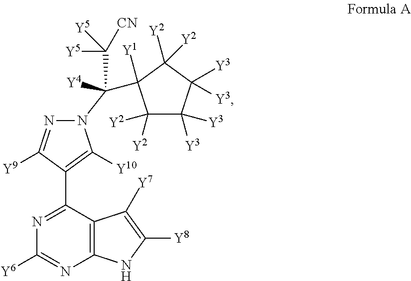 Deuterated Derivatives of Ruxolitinib